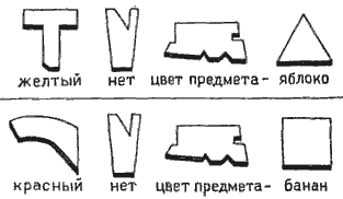 Карточки-символы шимпанзе Сары